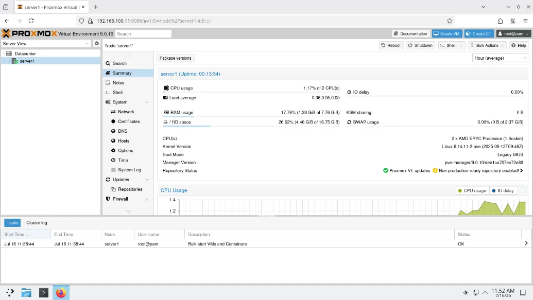 The Proxmox VE 9 web interface inside the browser-based lab, showing a node summary with CPU, RAM, and disk usage